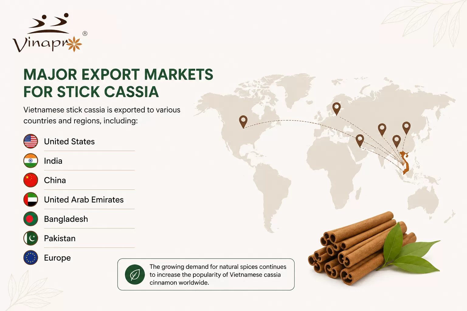 VINAPRO stick cassia export markets around the world