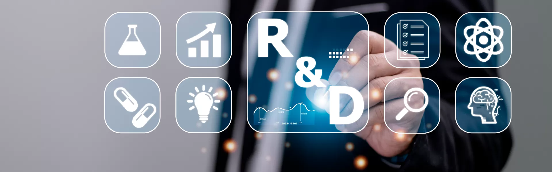 R&D